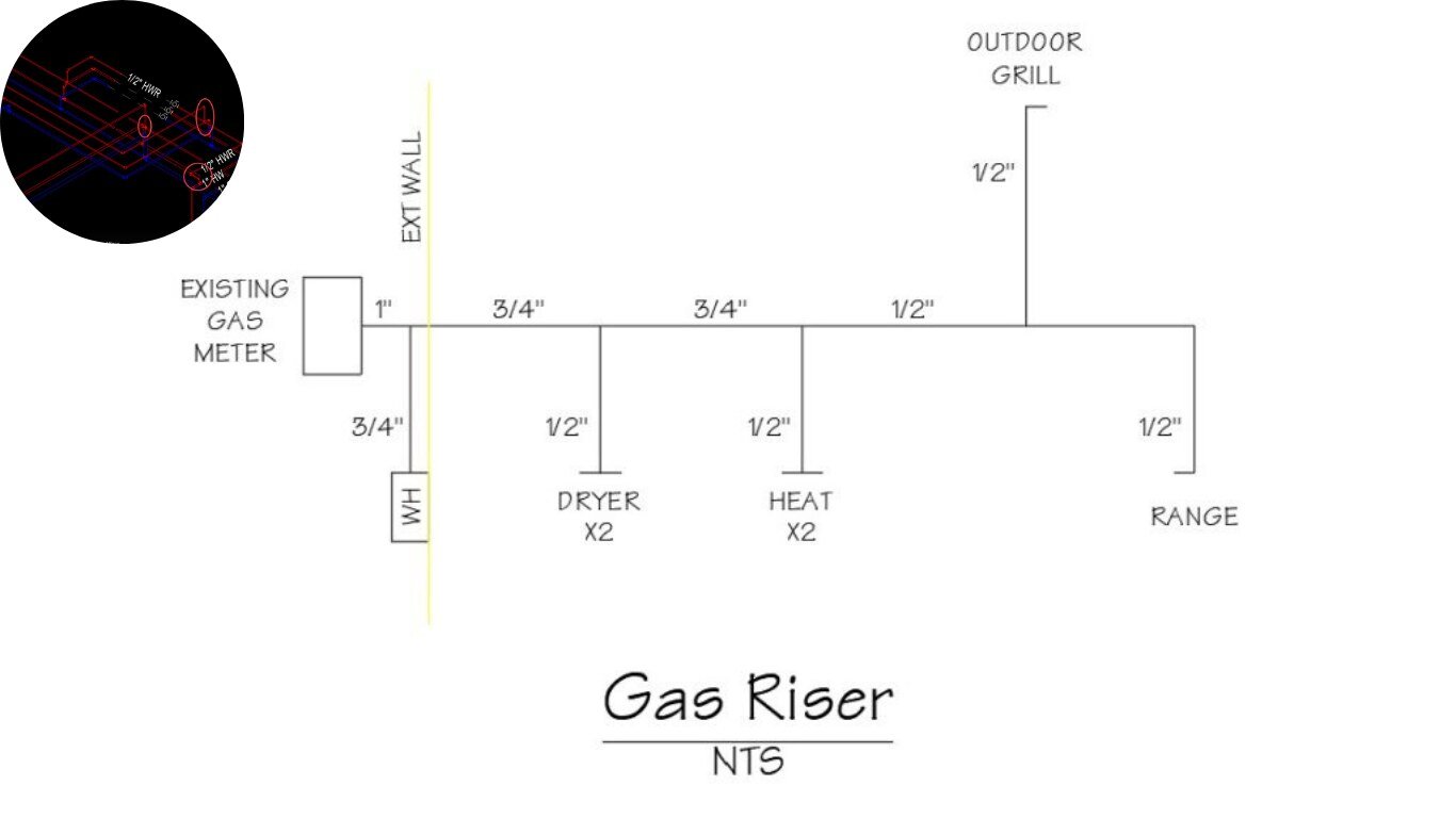 how to draw a plumbing riser diagram