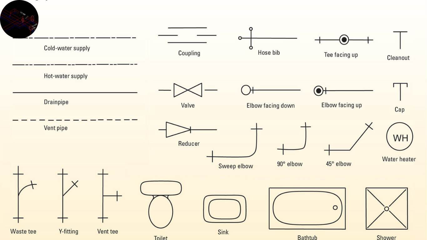 how to draw a plumbing riser diagram