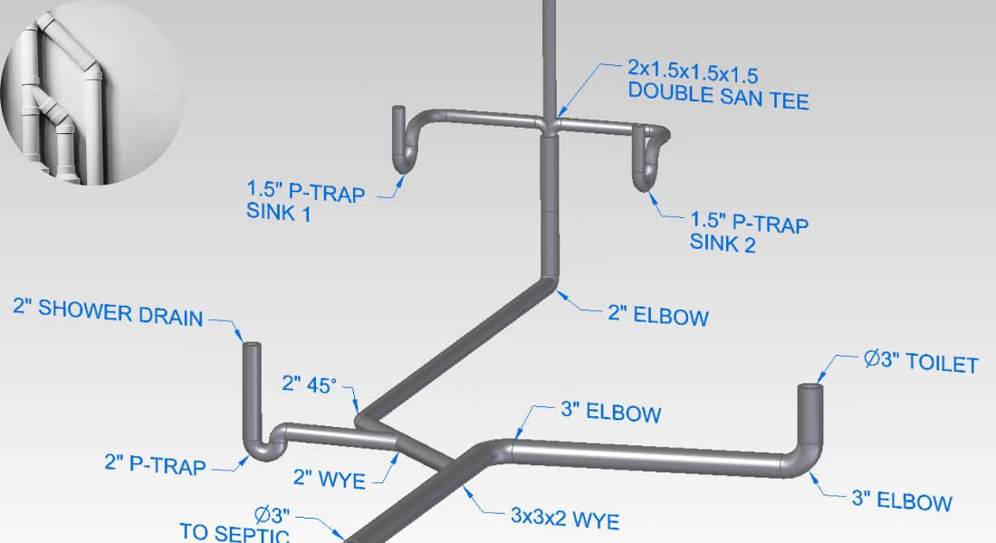 what is a wet vent home plumbing