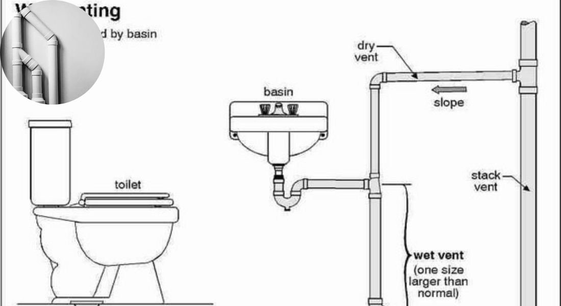 what is a wet vent home plumbing