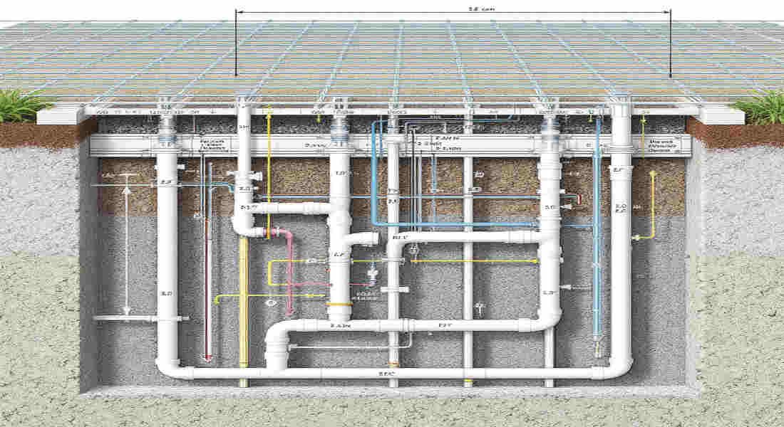 how to rough in home plumbing for slab