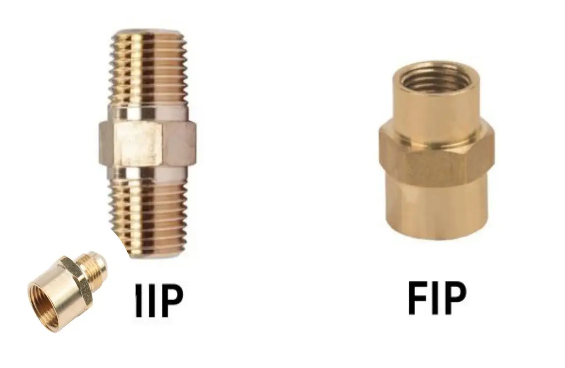 What Is FIP in Plumbing?